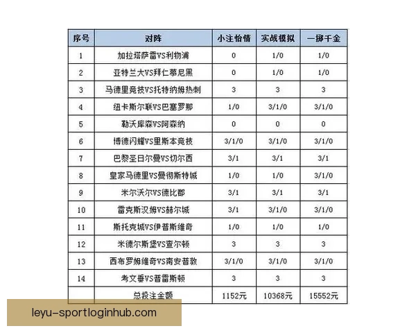 全网热门体育赛事竞猜平台实时分析与投注指南