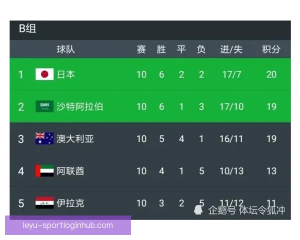 世界杯足球竞猜官网全面解析 提升投注技巧与赛事分析攻略