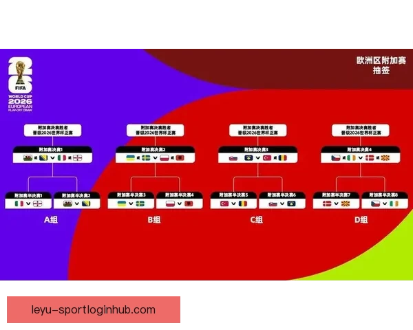 美加墨世界杯赛前深度数据解析与胜负趋势预测