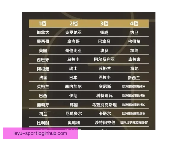 2026世界杯精彩对决回顾 各队比分分析与赛况总结